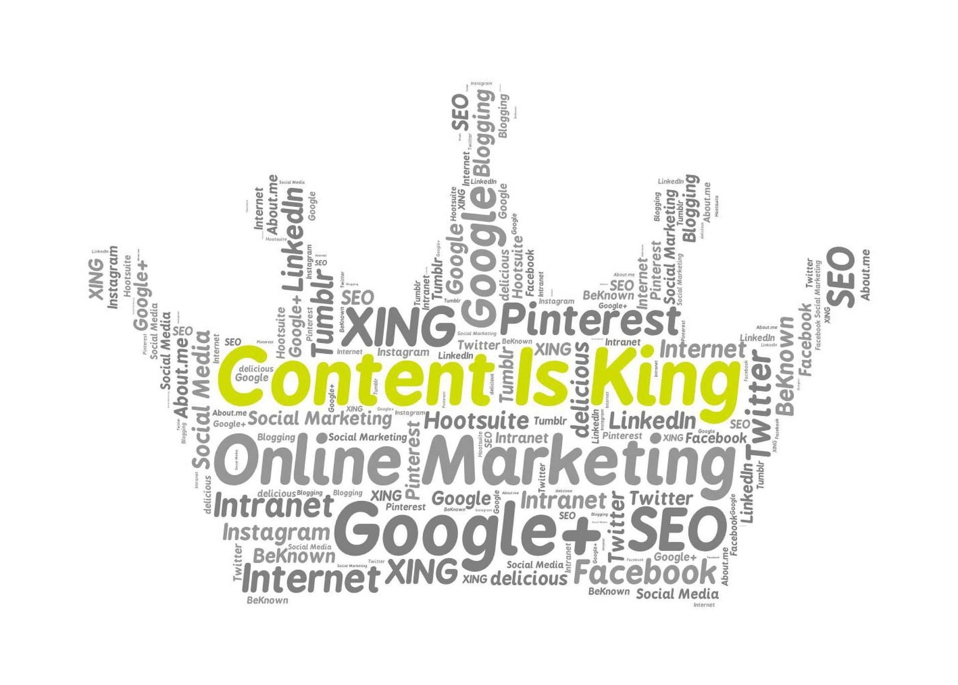 content marketing word cloud