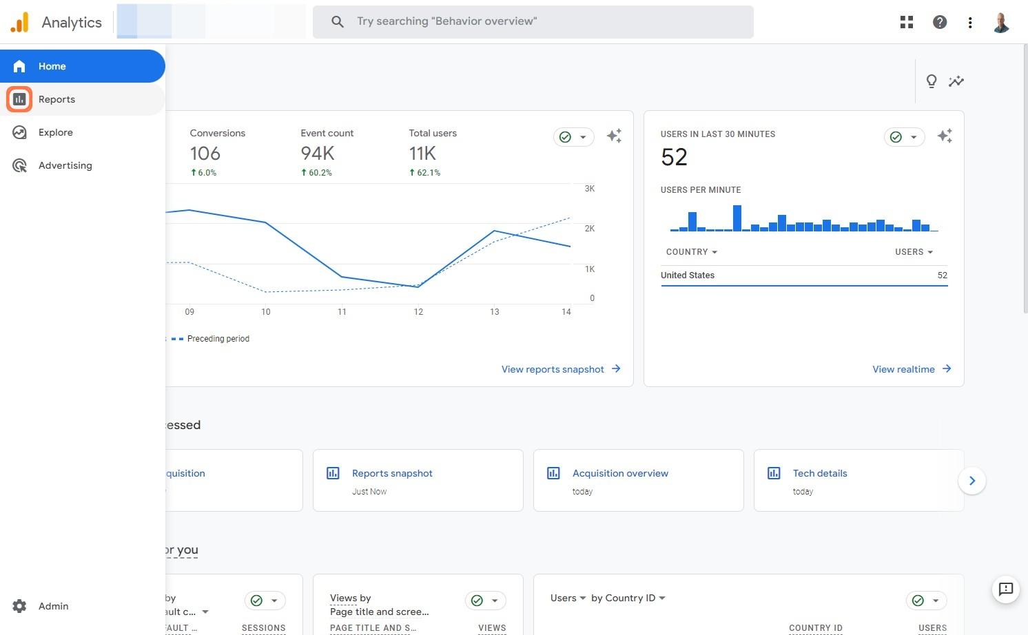 How to grow your business with Google Analytics Click on Reports