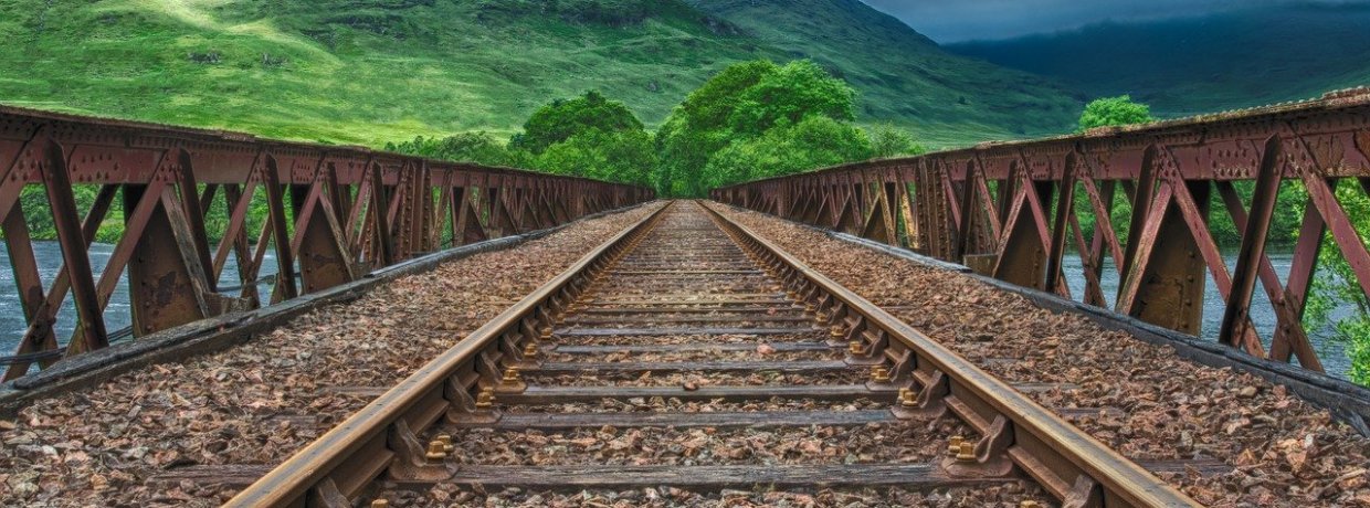 Measure SEO Performance Like a Boss, Track Everything