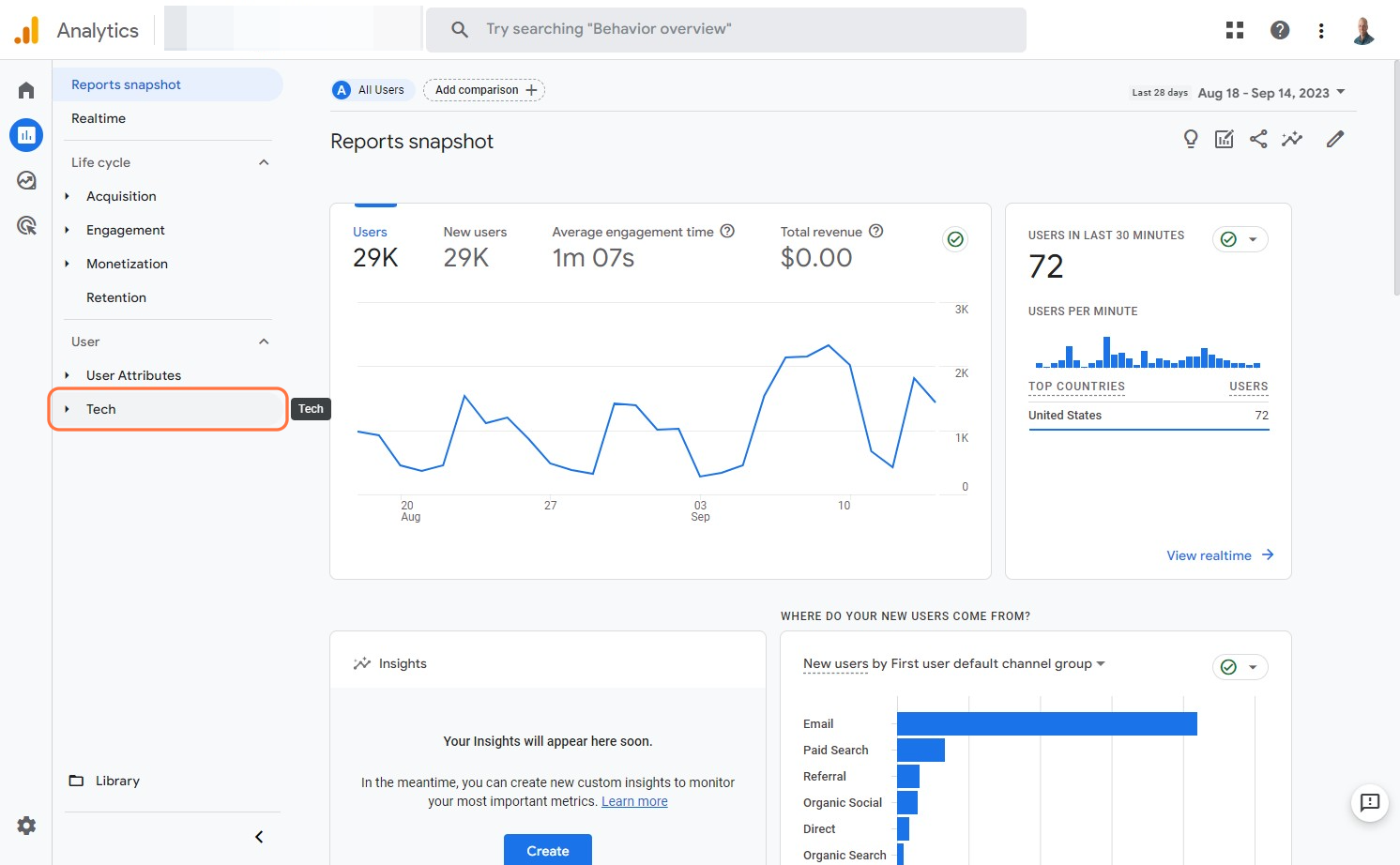How to grow your business with Google Analytics_Click on Tech