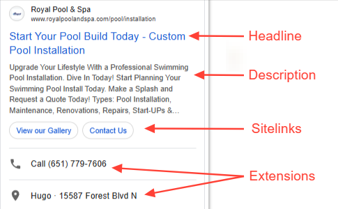 Example of a great Google Ad for Royal Pool & Spa