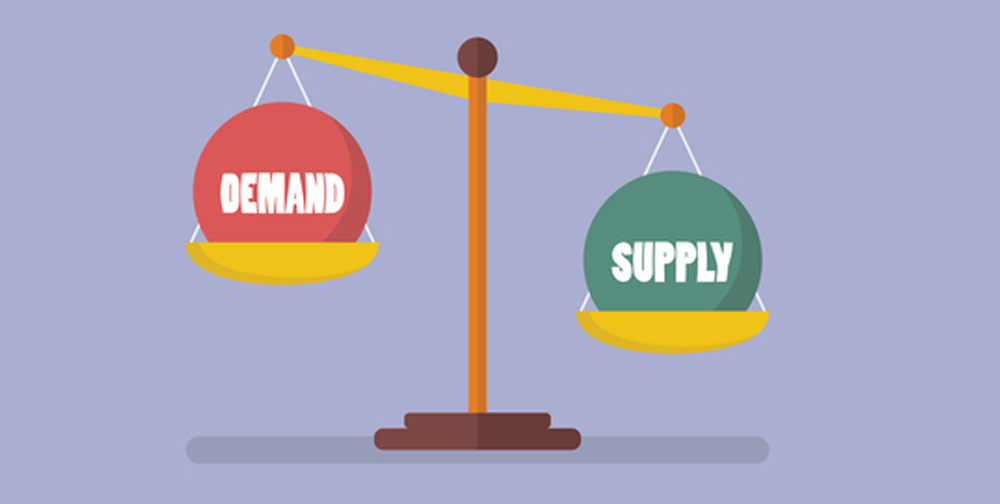supply and demand scale will increase google ads cpc