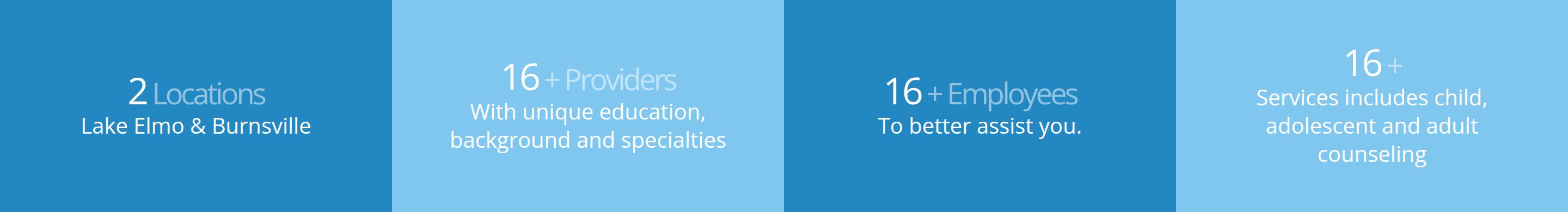 The 10+ Providers / 10+ Employees vanity-metric band